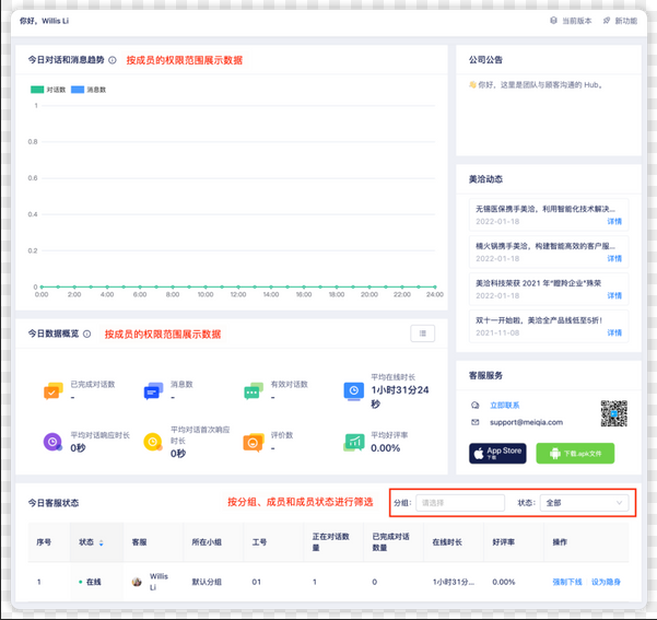 美洽对比Front哪个共享收件箱管理更高效？