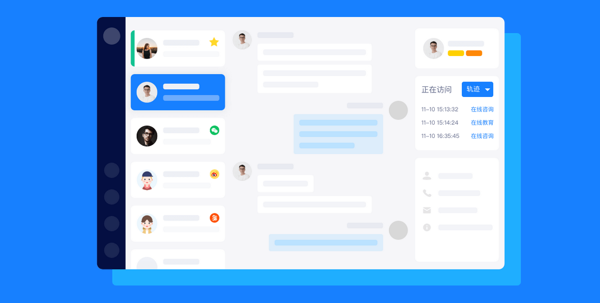 美洽对比Facebook Messenger客服平台有哪些优势？